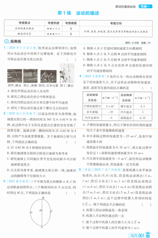 2026版 金考卷 小题狂练 物理（新高考）