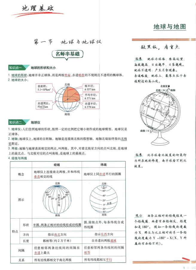 作业帮-名师敲重点-高中地理（含答案）