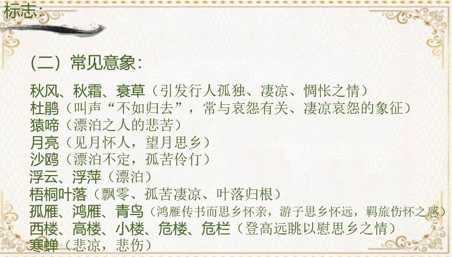 2025年中考语文复习：《古诗复习（思乡诗）》课件
