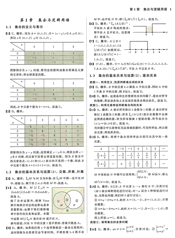 2025新高考数学真题全刷-基础2000题答案详解